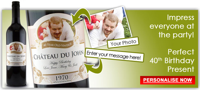 Impress 40th Birthday Party with unique 40th Birthday Gift Idea